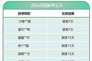 KD打破你的罚球纪录有何感受？布克：我是控卫 他是得分手？